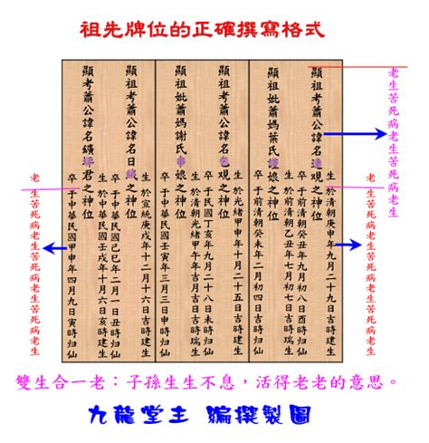 牌位怎麼寫|歷代祖先牌位書寫指南：完整教學，避免犯錯，尊重傳統